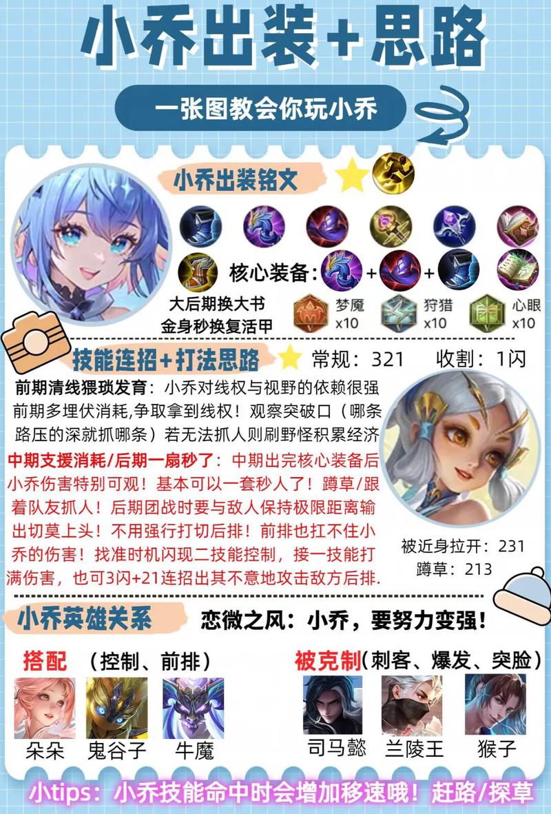 关于王者荣耀把小乔玩喷了的信息