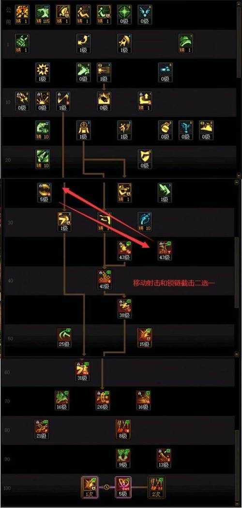 dnf漫游连招，dnf漫游连招教学视频