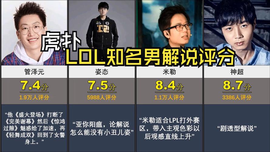 英雄联盟戴尔解说/记得英雄联盟解说-第6张图片-南方游戏