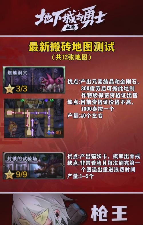 dnf安特贝鲁峡谷，地下城安特鲁峡谷怎么去-第5张图片-南方游戏