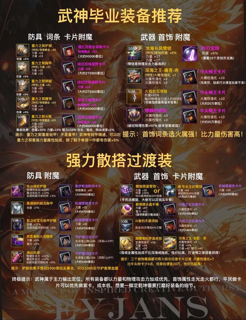 dnf领主之塔装备，dnf95版本领主之塔