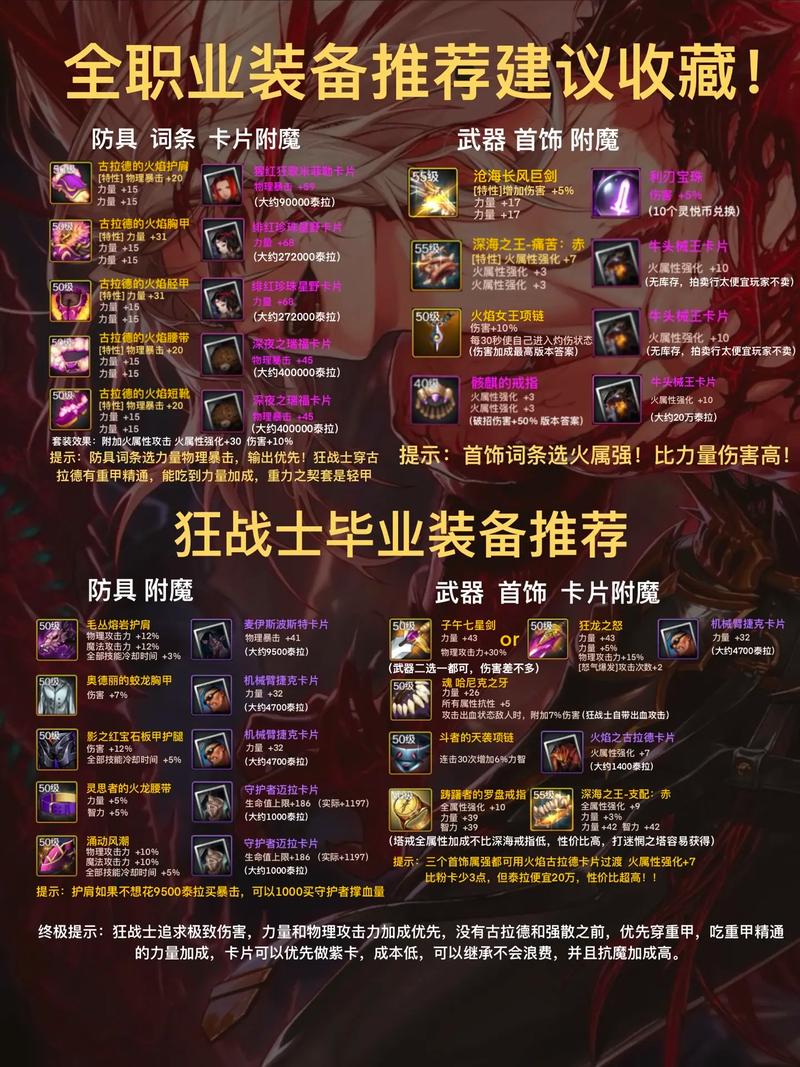 dnf领主之塔装备，dnf95版本领主之塔-第3张图片-南方游戏