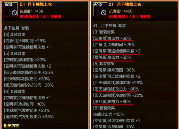 dnf异界风云再起，dnf 异界