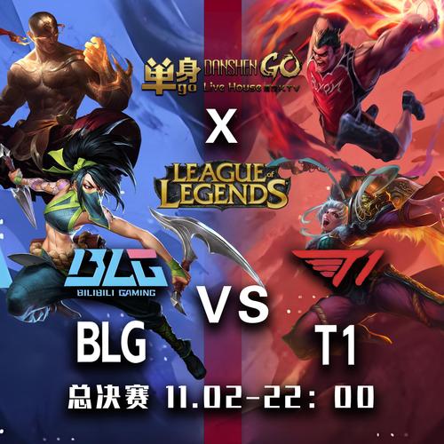 英雄联盟s6世界总决赛赛程、英雄联盟s6总决赛百科