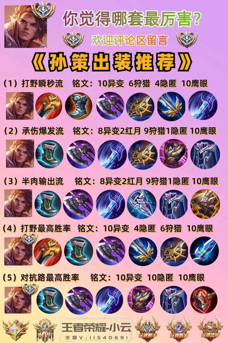 孙策王者荣耀/孙策王者荣耀技能-第5张图片-南方游戏