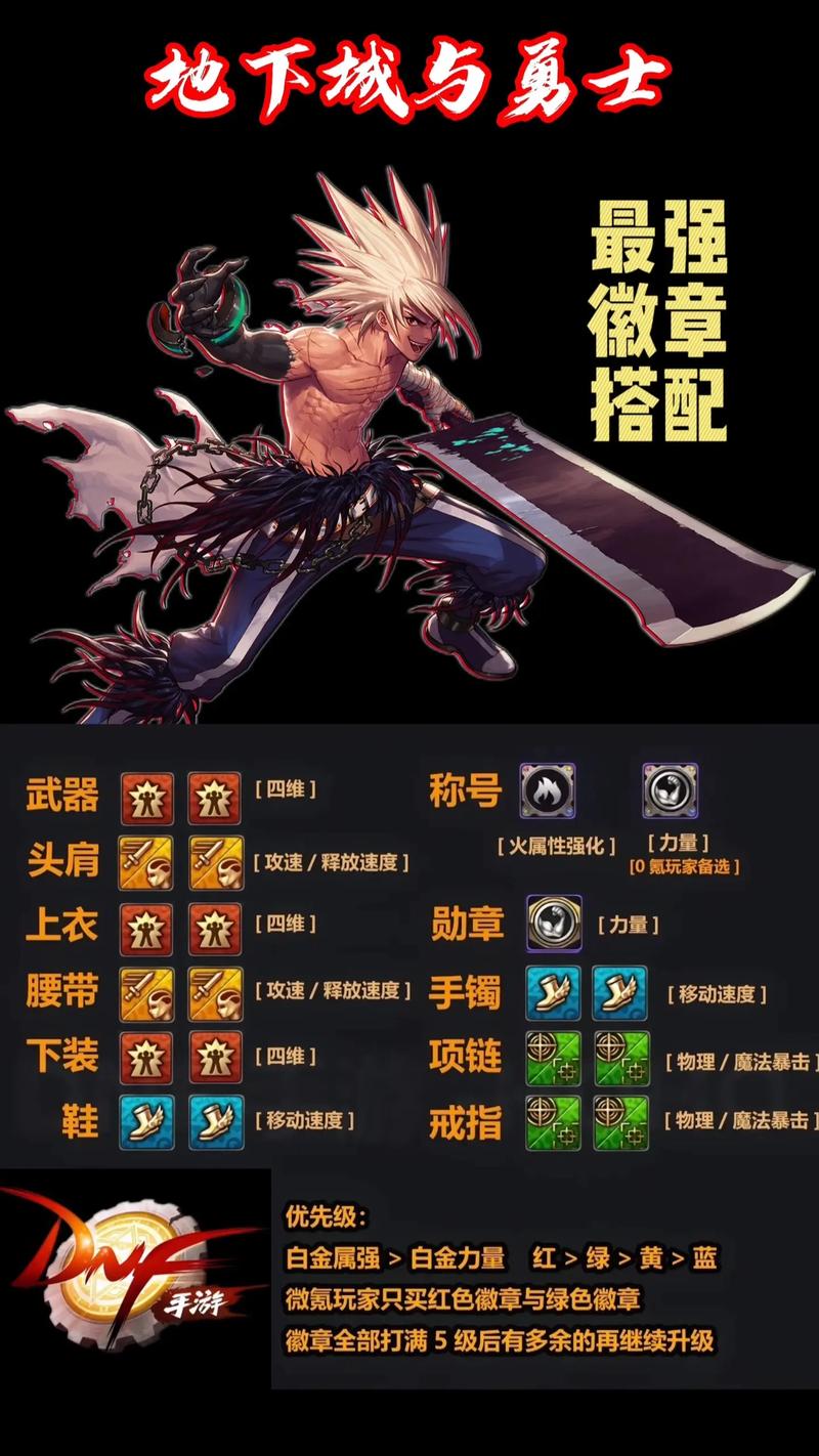 dnf第六章/dnf第六季每周任务