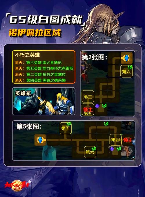 dnf邪恶的结晶/地下城邪恶药剂怎么获得-第3张图片-南方游戏