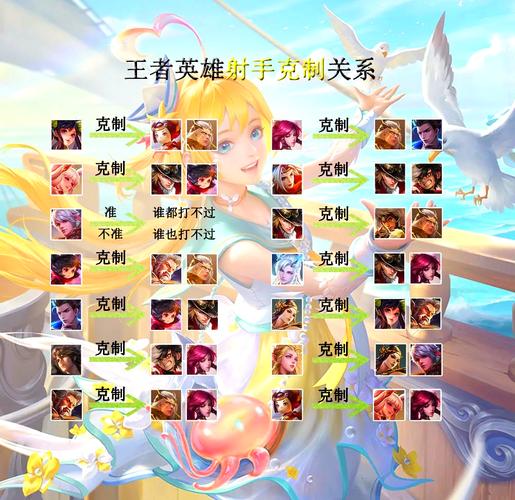 王者荣耀镜什么时候上线？王者镜什么时候出来-第6张图片-南方游戏