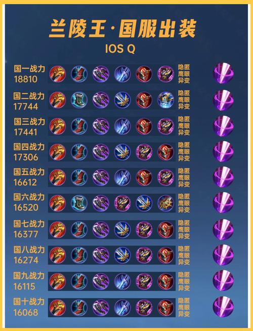 王者荣耀兰陵王视频、王者荣耀 兰陵王视频