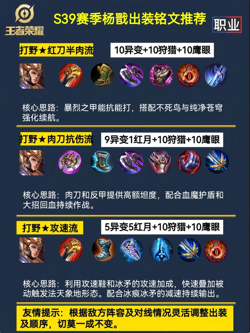 杨戬王者荣耀、杨戬王者荣耀是什么路-第1张图片-南方游戏