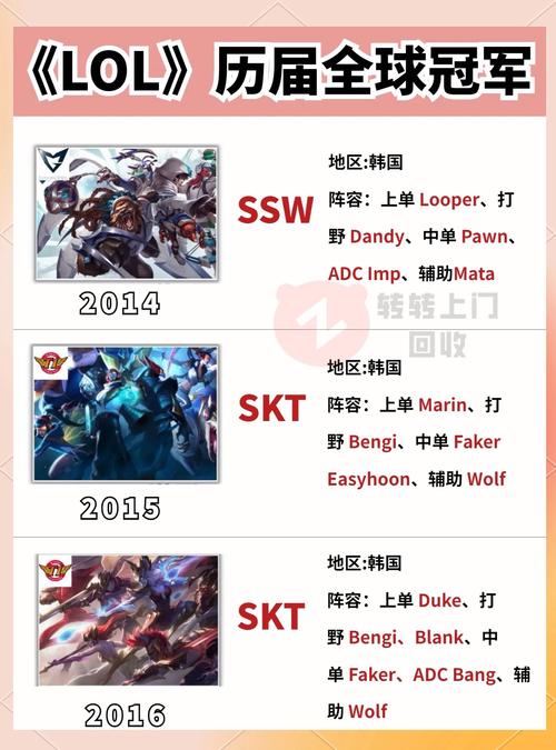 lol全明星赛？lol全明星赛事口令-第2张图片-南方游戏