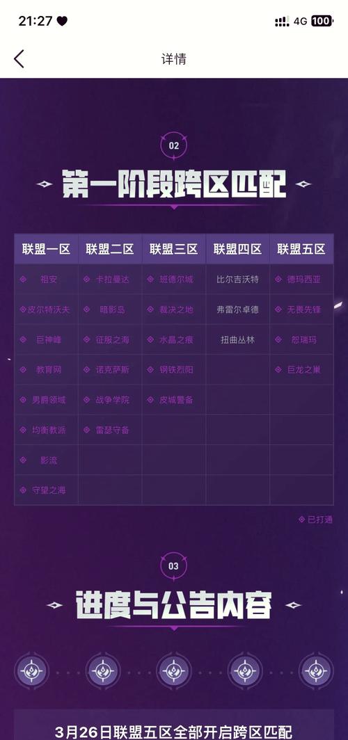 lol比尔吉沃特-lol比尔吉沃特有哪些英雄