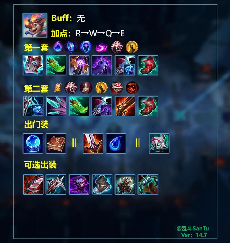 lolap天赋加点/lol天赋攻略-第2张图片-南方游戏