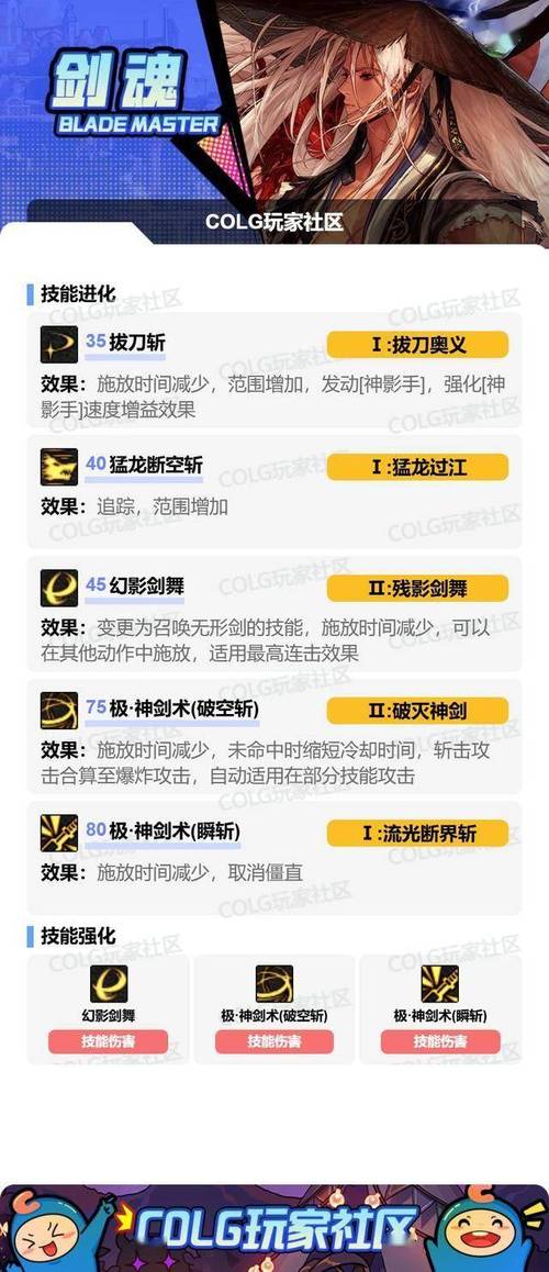 dnf剑魂技能补丁、dnf剑魂技能栏怎么摆2021-第4张图片-南方游戏