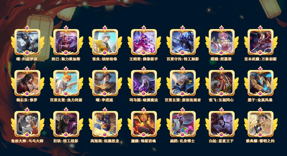 王者荣耀棒球奇才是哪个英雄的皮肤，棒球天才王者荣耀-第3张图片-南方游戏