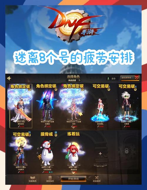 dnf疲劳几点更新、dnf疲劳什么时候更新-第4张图片-南方游戏