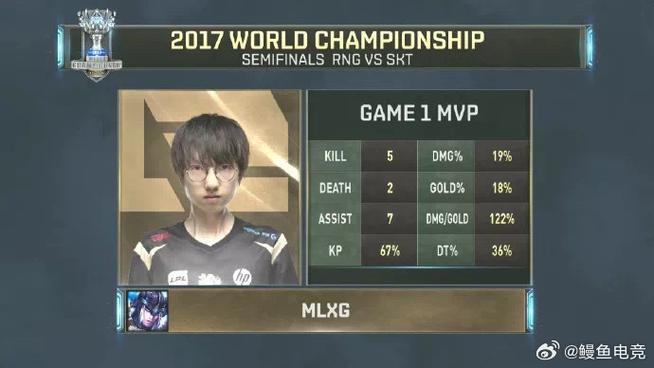 lol2017总决赛？lol17年总决赛冠军是-第2张图片-南方游戏