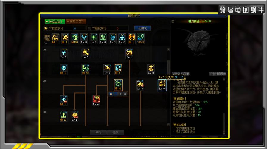 dnf复仇者觉醒？地下城复仇者觉醒-第1张图片-南方游戏