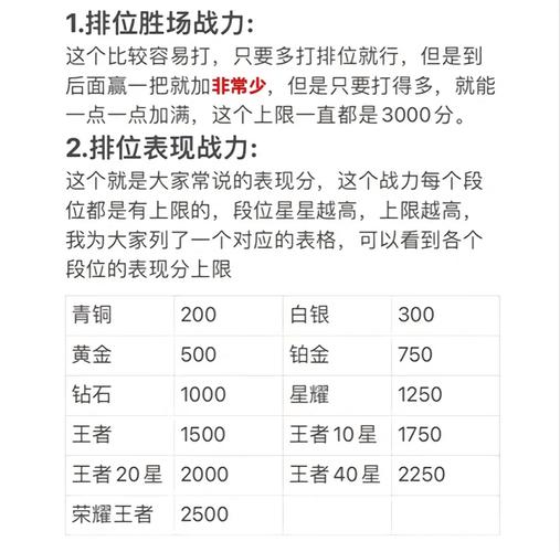 王者荣耀正确刷战力/王者怎么刷战力容易-第5张图片-南方游戏