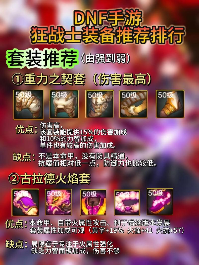 dnf勇者套装/地下城勇者套之后要做什么装备-第2张图片-南方游戏