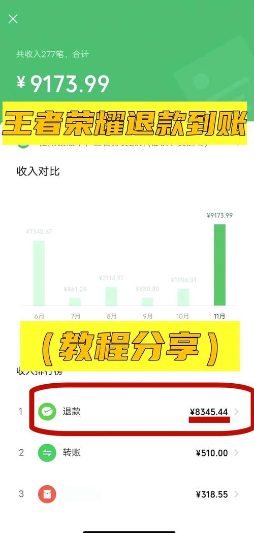 王者荣耀怎么全额退款-王者荣耀全额退款怎么弄-第7张图片-南方游戏