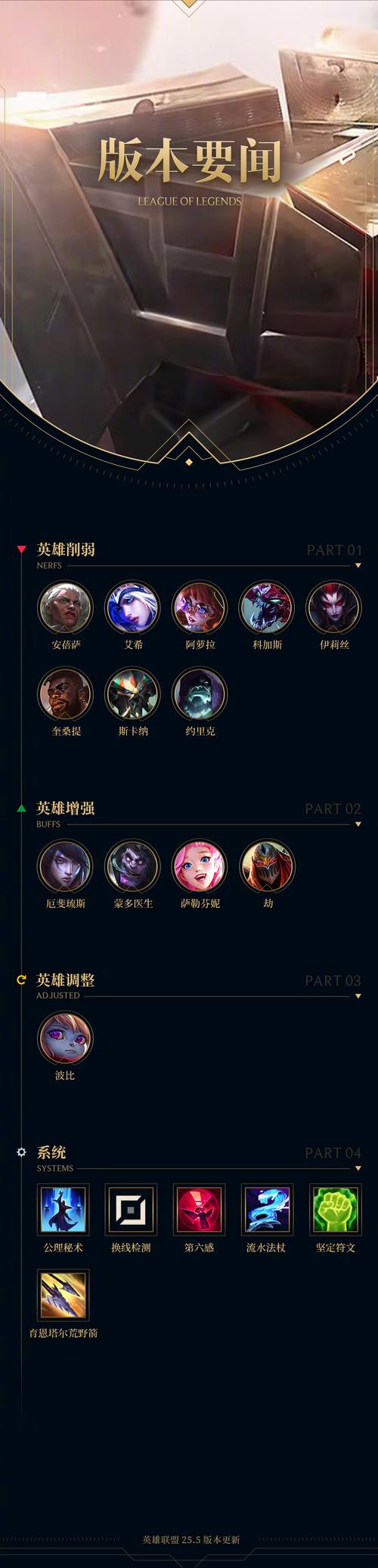 英雄联盟点鞭炮/英雄联盟火炮效果-第5张图片-南方游戏