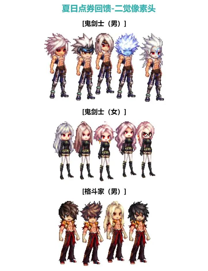 dnf女漫游、dnf女漫游技能加点-第2张图片-南方游戏