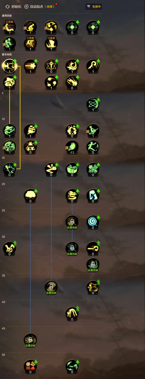 dnf魔道怎么加点，dnf魔道怎么加点最快-第1张图片-南方游戏