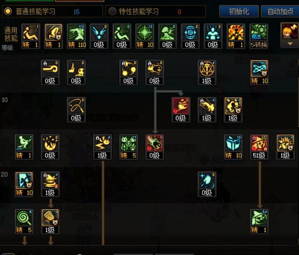 dnf魔道怎么加点，dnf魔道怎么加点最快-第3张图片-南方游戏