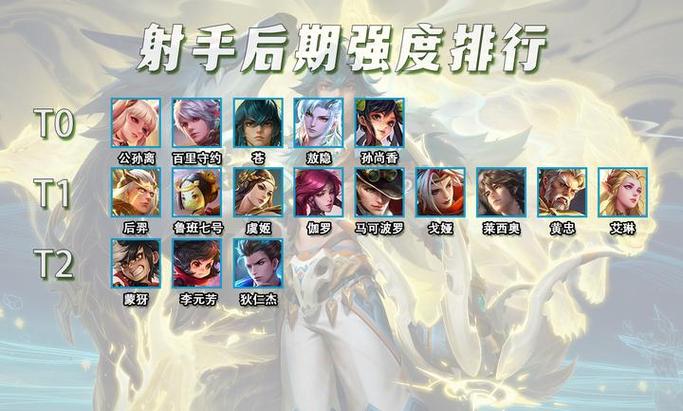 王者荣耀公孙离视频/王者荣耀公孙离最新视频-第8张图片-南方游戏