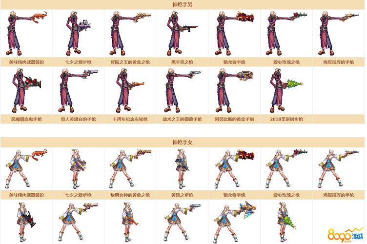 dnf第5期稀有装扮？第五期稀有装扮单件-第1张图片-南方游戏