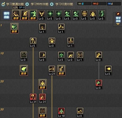 dnf武神pk加点？dnf武神pk厉害吗-第1张图片-南方游戏