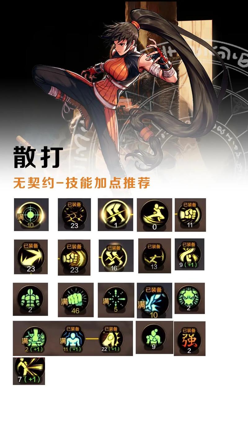 dnf武神pk加点？dnf武神pk厉害吗-第2张图片-南方游戏