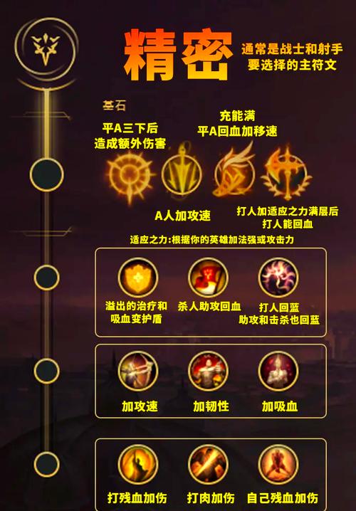 lol符文补偿、lol符文补偿最晚期限-第5张图片-南方游戏