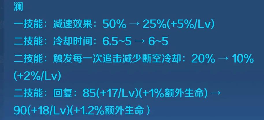 王者荣耀破浪英雄/王者荣耀破浪英雄图片-第3张图片-南方游戏