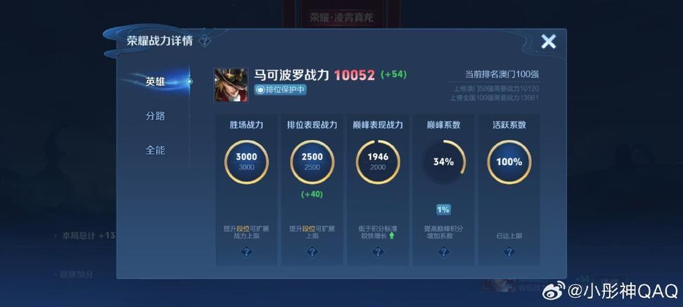 lol电玩瑞文？英雄联盟电玩瑞文-第6张图片-南方游戏