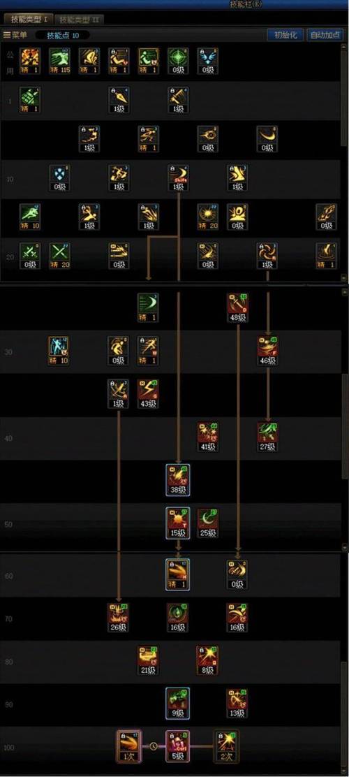 dnf刺客刷图厉害吗？dnf刺客刷图加点2020