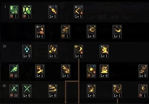 dnf刺客刷图厉害吗？dnf刺客刷图加点2020-第3张图片-南方游戏