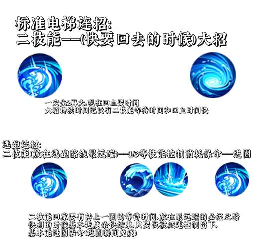 王者荣耀大乔技能/王者荣耀大乔技能介绍