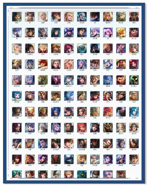 王者荣耀最强英雄排名/王者荣耀最强英雄排名榜2020-第3张图片-南方游戏