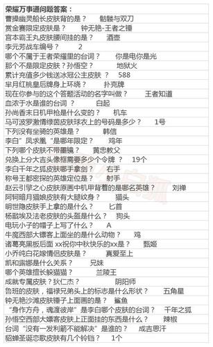 王者荣耀王者知道答案、王者知道答案大全