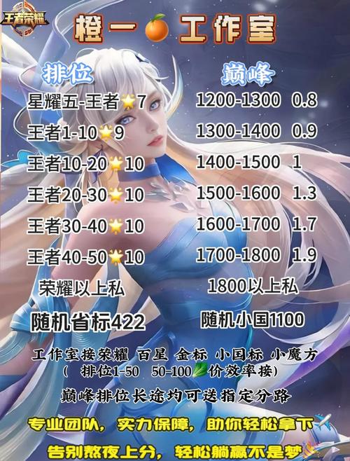 王者荣耀广东战区专属皮肤、王者荣耀广东战区专属皮肤有哪些-第4张图片-南方游戏