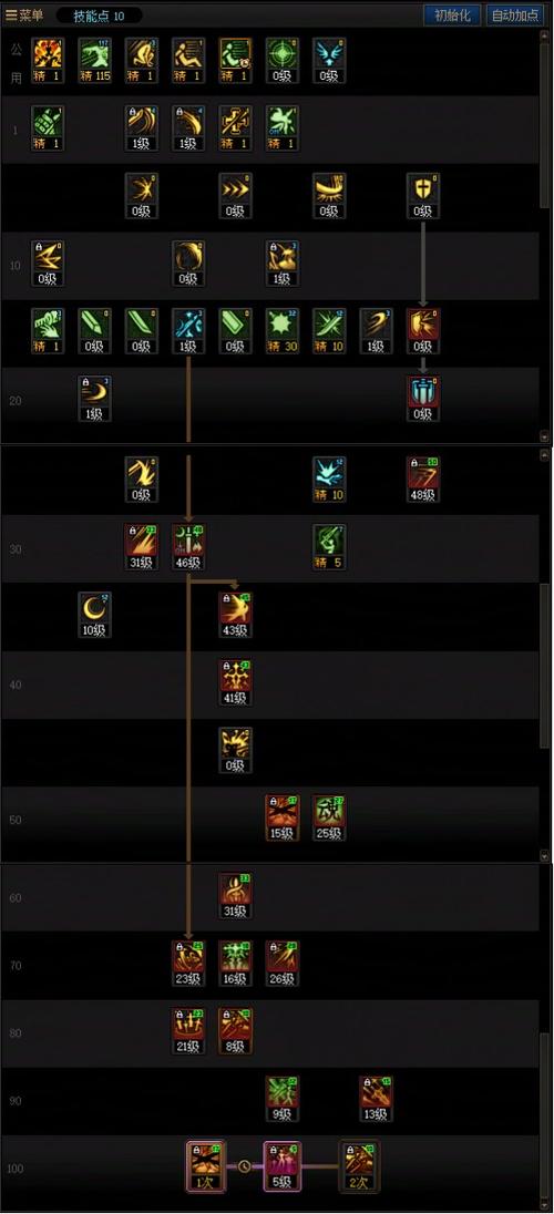 dnf魔剑降临？dnf魔剑掉落视频-第5张图片-南方游戏