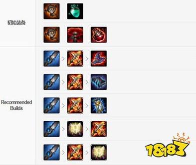 英雄联盟s3打野天赋/英雄联盟s3打野天赋怎么点-第1张图片-南方游戏