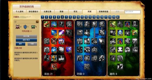 英雄联盟s3打野天赋/英雄联盟s3打野天赋怎么点-第5张图片-南方游戏