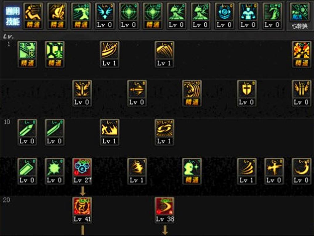 dnf大暗黑天，dnf大暗黑天用短剑还是太刀-第2张图片-南方游戏