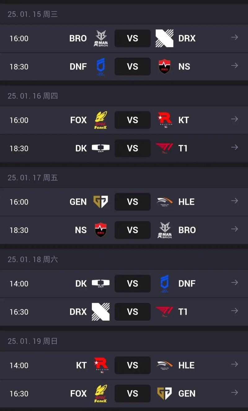 春季赛lol、春季赛夏季赛季后赛分别是什么-第3张图片-南方游戏