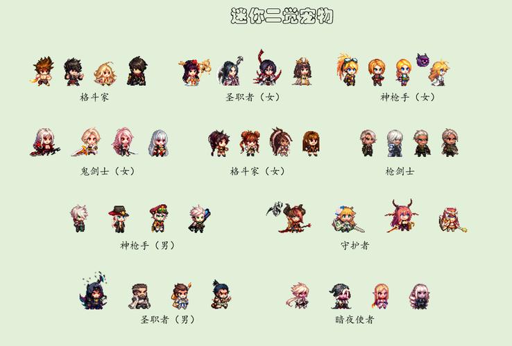 dnf宠物撒共、dnf宠物撒共进化图片-第6张图片-南方游戏