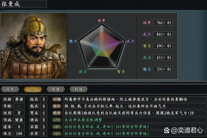 胡莱三国真关羽-胡莱三国关羽值得培养吗-第6张图片-南方游戏