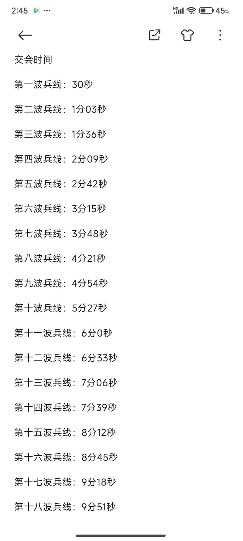 王者荣耀兵线？王者荣耀兵线经济-第4张图片-南方游戏